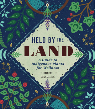 Held By the Land (Hardcover)